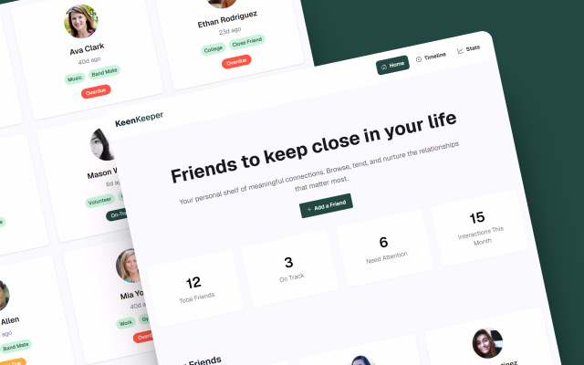 Keen Keeper friendship tracking dashboard preview